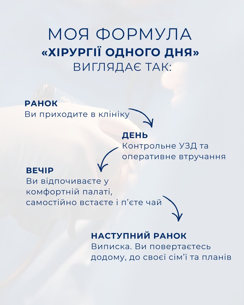 Формула хірургії одного дня